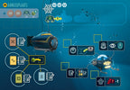 Endeavor: Diepzee – Robotzwerver, Onderwateracademie & Orka Herintroductie - uitbreiding (NL) [PRE ORDER]