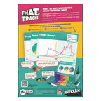 That Tracks - Partyspel (NL)